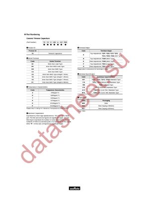 TZ03R900E169B00 datasheet  